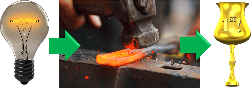 Product creation process